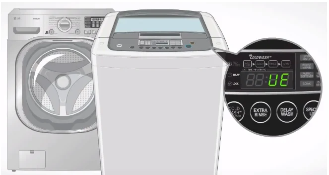 Panel de una lavadora LG mostrando el código de error UE